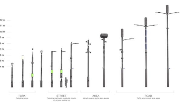 LuxTurrim5G Smart Pole Family